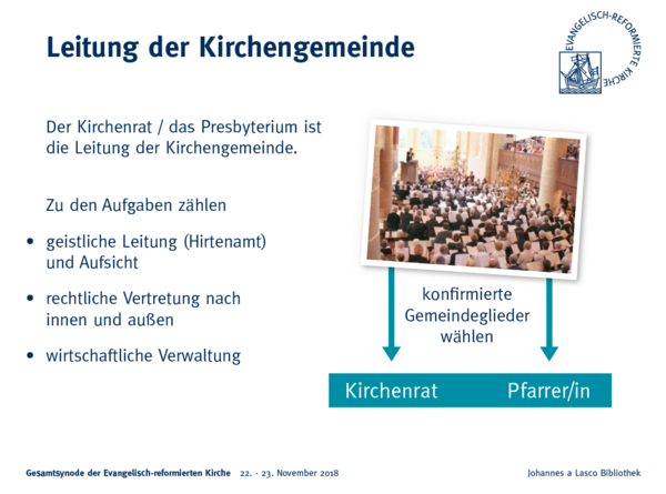 Kirche:Aufbau der Evangelisch-reformierten Kirche 1712158447805.png
