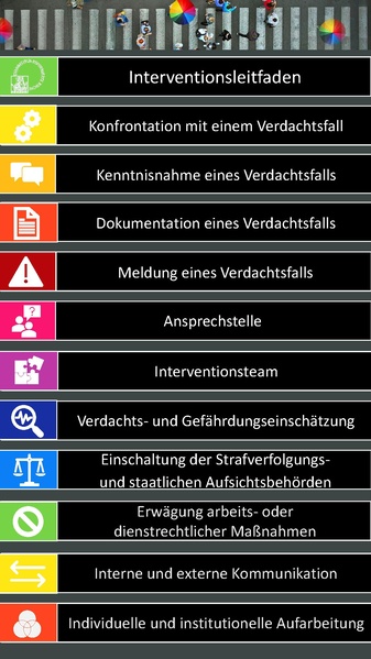 Datei:Prävention sexualisierte Gewalt:Interventionsleitfaden der Evangelisch-reformierten Kirche.pdf